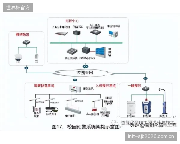 过去五年,用于步态分析的高速摄像机和传感器成本下降了60%,为校园体育的普及扫清了障碍 过去五年,用于步态分析的高速摄像机和传感器成本下降了60%,为校园体育的普及扫清了障碍