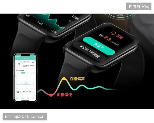 PPG信号将揭示你的最佳进食窗口:通过监测餐后血糖反应,算法将提供个性化的营养摄入建议 PPG信号将揭示你的最佳进食窗口:通过监测餐后血糖反应,算法将提供个性化的营养摄入建议